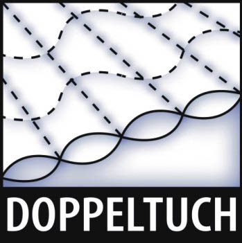 Kaltschaummatratze - Pure Comfort 22 H3/H4 - 120x200