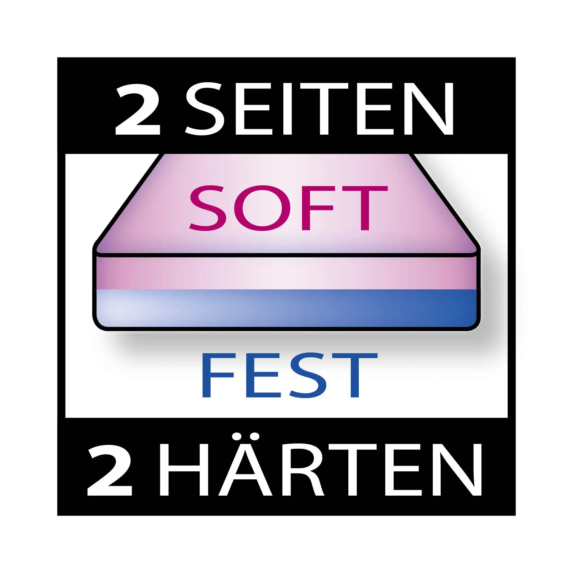 Kaltschaummatratze - Pure Comfort 22 H3/H4 - 120x200